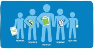 Try These Green Team Roles With Your Students