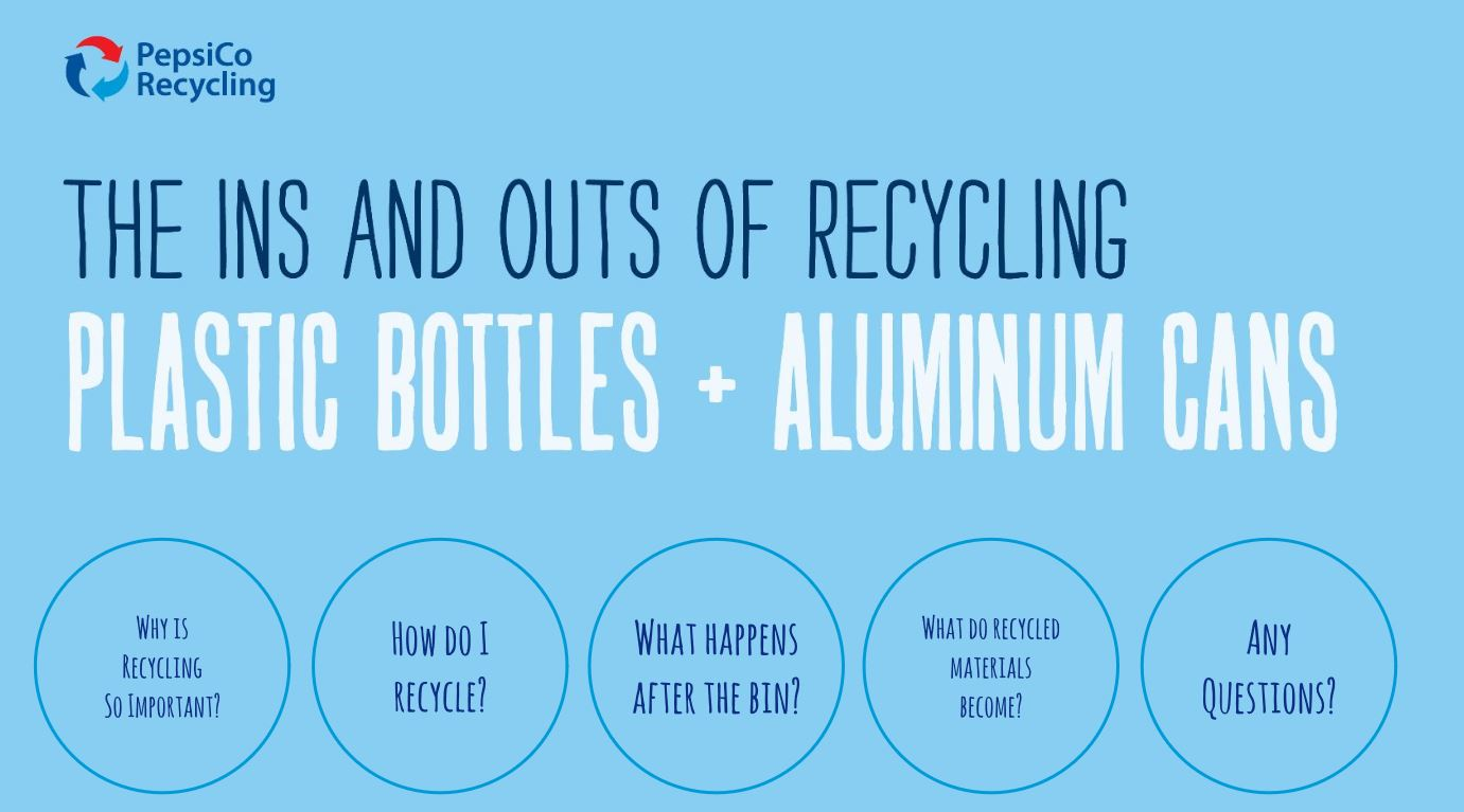 The Ins and Outs of Recycling (Prezi)