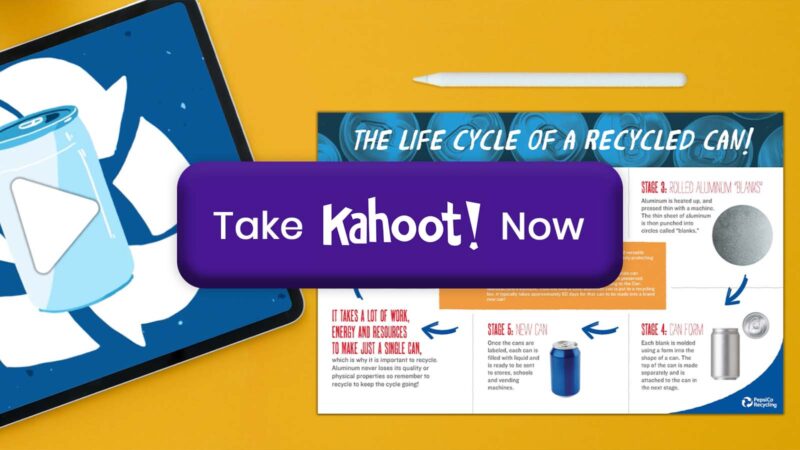 the Lifecycle of an Aluminum Can PDF image with Take Kahoot! Quiz written on it